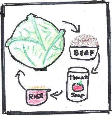Unstuffed Cabbage
