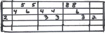 Twenty-one Lessons