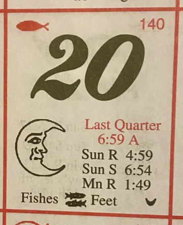 These old style calendars are packed with information. This one for May 20 indicates that the signs are in the fishes (Pisces) and feet, which means it is a good time to plant above ground plants. The last quarter indicates the moon is waning (getting smaller) and a good time to plant below ground crops like potatoes
